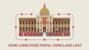 how long does papal conclave last